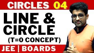 Circles 04 | Line & Circle (T=0 Concept) | Class 11th | Aman Sir Maths | Bhannat Maths