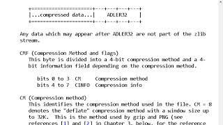 RFC 1950 : ZLIB Compressed Data Format Specification version 3.3