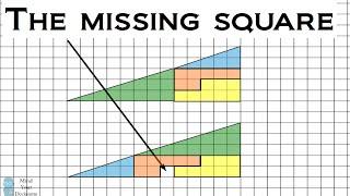 The Missing Square Illusion