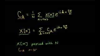 Introduction to DT Fourier Series