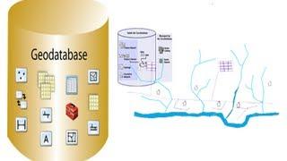 Minicurso de Geodatabase en ArcGIS