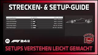 F1 24 SETUPS | GRUNDLAGEN VERSTEHEN für mehr SPAß am Spiel! | Strecken- & Setup-Guide | #1