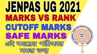 jenpas ug 2021 marks vs rank/jenpauh Marks vs rank/jenpas ug 2021 cutoff marks