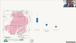 Gobeshona Global Conference 2- Day 4 Session 16- Wageningen Environmental Research - Deltas