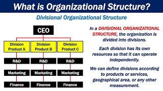 What is Organizational Structure?