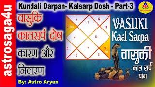 astrosaga4u- Kundali Darpan- Kalsarp Dosh।Part-3- वासुकि कालसर्प दोष-कारण और निवारण।