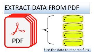 How to RENAME 1000 pdf files in a MIN using data CONTAINED in the same files