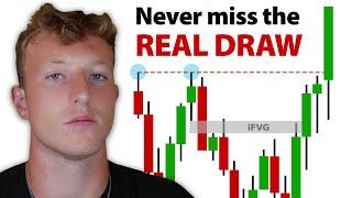 Never miss the REAL draw on liquidity again