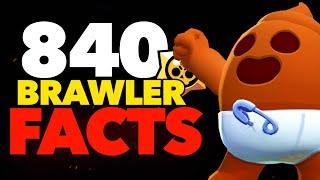 10 (admittedly useless) Facts for EVERY Brawler!