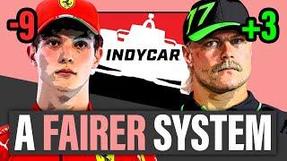 How does the 2024 F1 Season change, with the INDYCAR Points System?