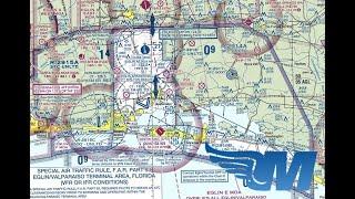 How To Read A VFR Sectional Chart - MzeroA Flight Training