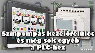 Kapcsoljunk HMI-t a PLC-hez ◆ Az alapok