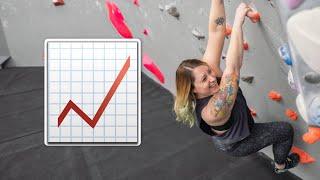 V1-V2 Bouldering with Beginner Climber Rebecca