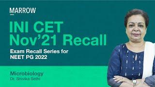 Exam Recall Series (INI CET Nov '21) - Microbiology