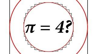 Does pi = 4? (A Good Explanation)