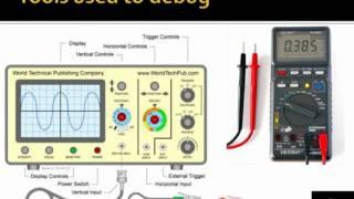 A Gentle Introduction to Embedded Systems Programming