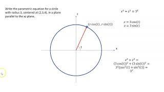 Parameterize a circle in 3D