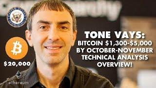 TONE VAYS ANALYSIS: BTC $1,300-$5,000, Then $20,000 On NEW BULL MARKET!