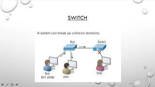 Lecture 2 : Internetworking basics, Collision domain and Broadcast domain