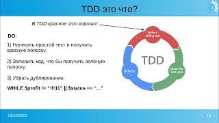 BeerPHP SPB Meetup. Разработка через тестирование в PHP (TDD)