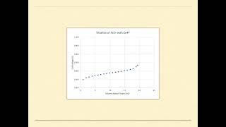 Lesson 58 Electrochem Titrations