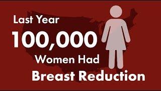 Is Breast Reduction Safe for Young Women? Plastic Surgery Hot Topics with Rod J. Rohrich, MD