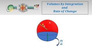 Volume of Solid of Revolution and Rate of Change Question - Great Practice!