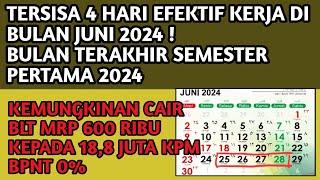 KEMUNGKINAN CAIR BLT MRP 600 RIBU UNTUK 18,8 JUTA KPM BPNT DI SISA 4 HARI KERJA BULAN JUNI 2024 : 0%