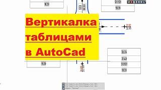 Генплан | Tips&Tricks#1 | Вертикальная планировка перекрестка при помощи таблиц AutoCad