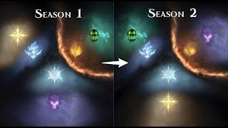 How Seasons Work In Dragonheir Silent Gods