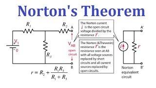 Norton's Theorem || by Autonomous Academy