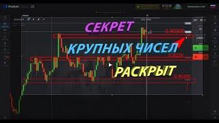 Раскрываю СЕКРЕТ Психологий Цифр При Торговле!