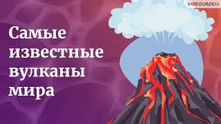 Видеоурок по географии «Самые известные вулканы мира»