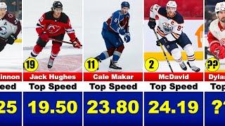 NHL Players with the Fastest Skating Speeds (2024-25) 