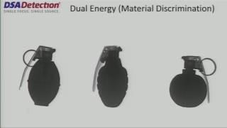 Material Discrimination with Portable EOD x-ray units