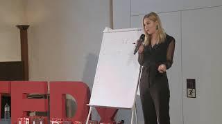 The GROWTH Strategy: How to unlock your inner optimist | Diana zur Löwen | TEDxHUBerlin