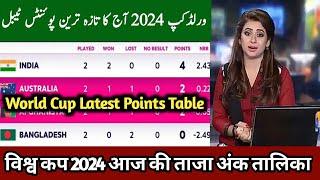 England Won Against USA Today Latest Points Table ICC T20 World Cup 2024 | Semi final report