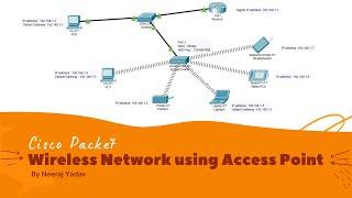 Simple Wireless Network Configuration of Access Point | Cisco Packet Tracer 