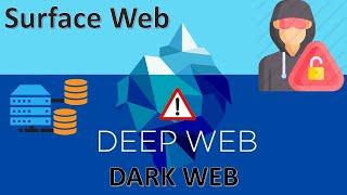 ¿Qué es la Deep Web? ¿Qué es la Dark Web? Definición y Diferencias | UskoKruM2010