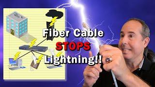 ️Fiber Optics | I STOPPED lightning damage by using Fiber Optics!️