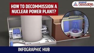 Infographic Hub | How to Decommission a Nuclear Power Plant?