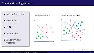 Multiclass Classification vs Multilabel Classification