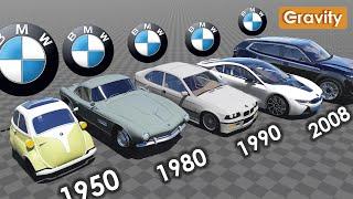 BMW Evolution: 1928 - 2023