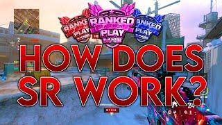 The FASTEST Way to GAIN SR! How SR Works in MW3 Ranked Play!