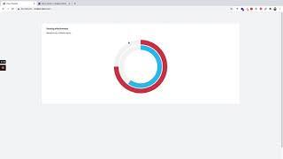 Create charts with Laravel & Apexcharts using blade.