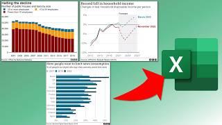 Create Graphs Like BBC News In Excel! (3 Examples)