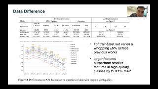 AudioTaggingDoneRight: 2nd comparison of deep learning method for environmental sound classification