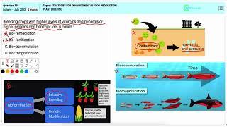 Q166 Effective Plant Breeding Strategies for Food Production - NEET Botany 2022 Insights