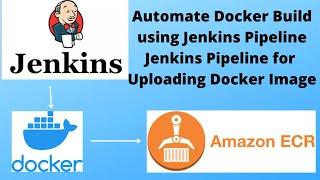 Automate Docker builds using Jenkins Pipeline to Create Docker image and Upload to AWS ECR | Hindi