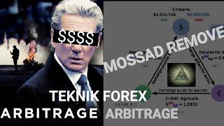 Teknik Arbitrage Broker Forex Goyang | Part 1